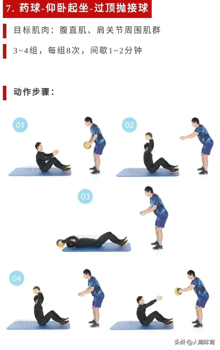如何通过力量训练改善篮球运动员的速度和敏捷性?_2